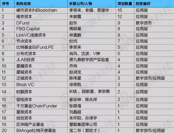 新澳门最快开奖六开开奖结果,准确资料解释落实_超级版91.976