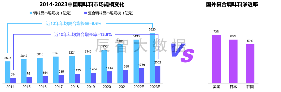 微凉的倾城时光 第4页