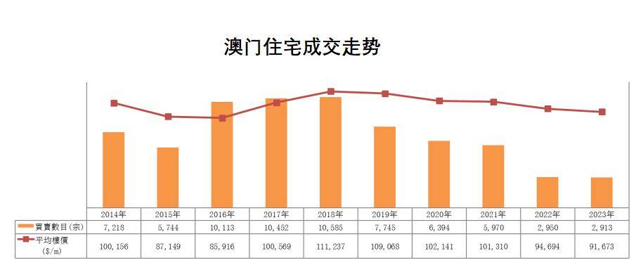 2024年澳门历史记录,连贯性执行方法评估_静态版27.614