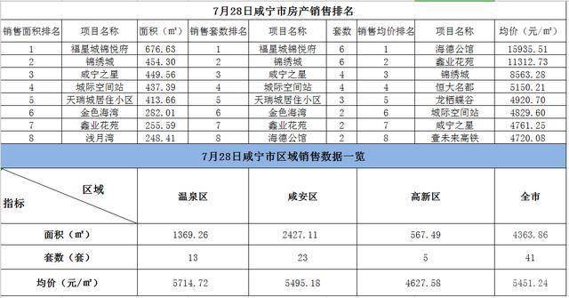 2024澳门天天开好彩精准24码,全面执行分析数据_游戏版41.16