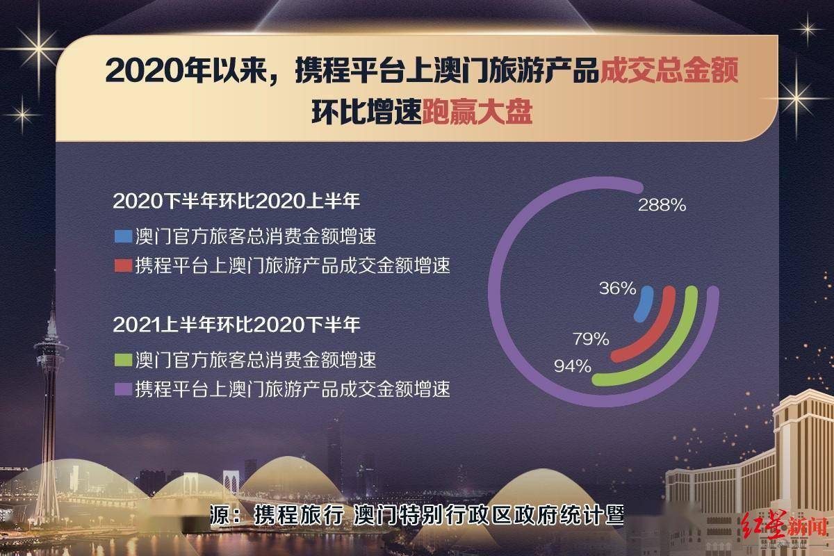 2024年澳门大全免费金锁匙,涵盖了广泛的解释落实方法_Console82.154