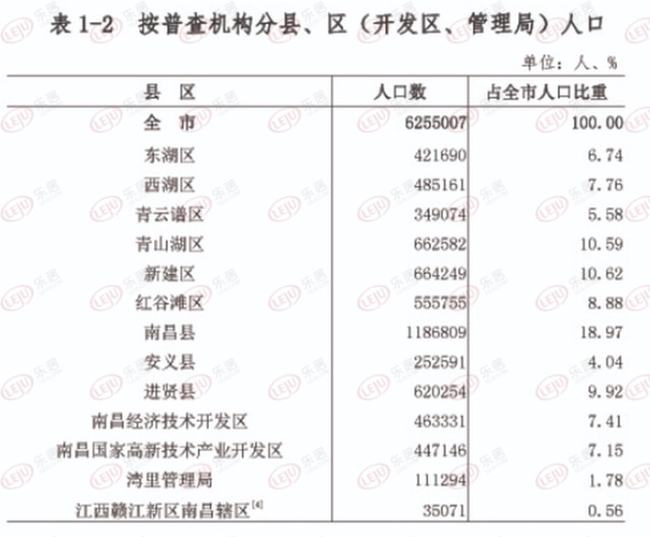 2024澳门特马开奖号码,统计解答解释定义_WearOS46.894