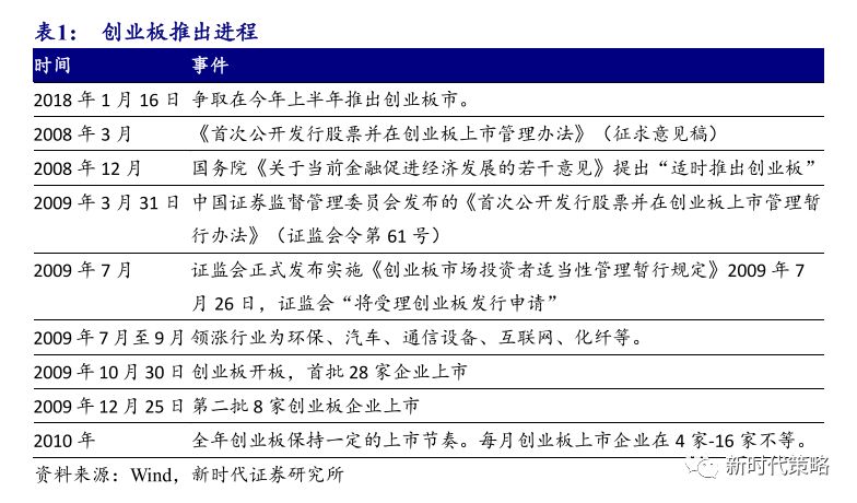 2024年新澳门今晚开奖结果,实地验证分析策略_精英版201.124