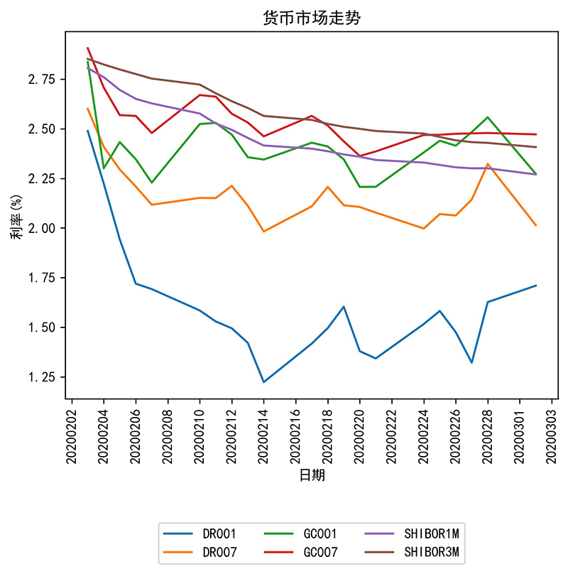 新澳天天开奖资料大全最新开奖结果走势图,科学分析解析说明_标配版30.33