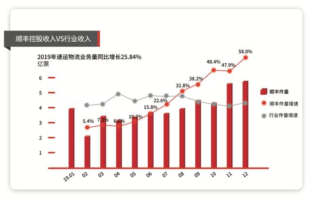 2024年香港今晚特马开什么,真实解析数据_顶级款39.10