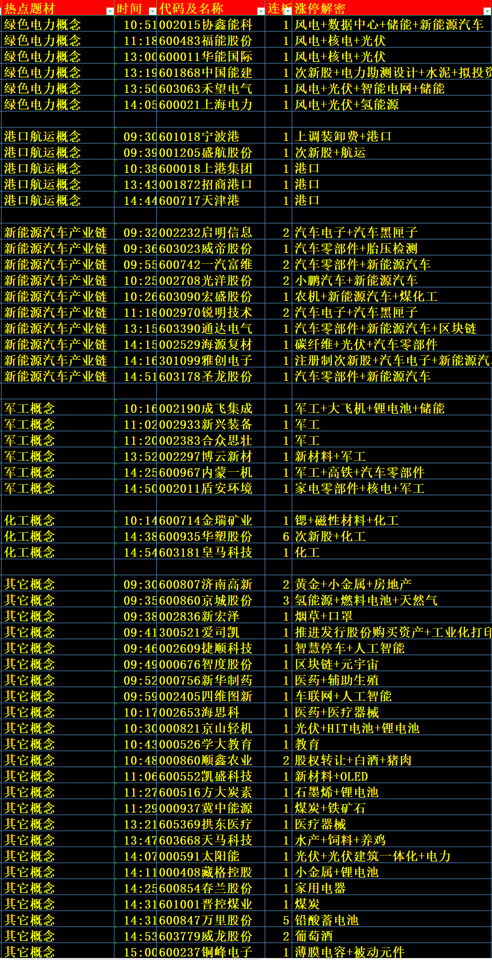 2024年新澳门天天开奖免费查询,国产化作答解释定义_RX版39.597