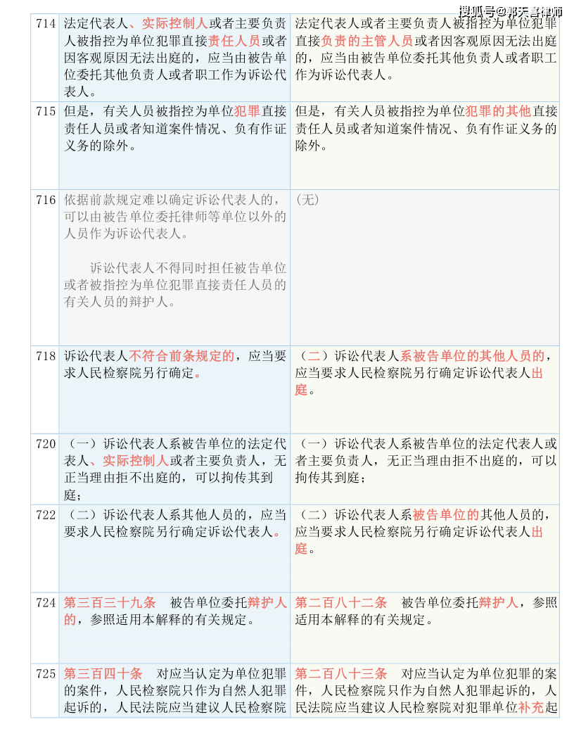 澳门一码一肖一待一中四不像,准确资料解释落实_LT33.360