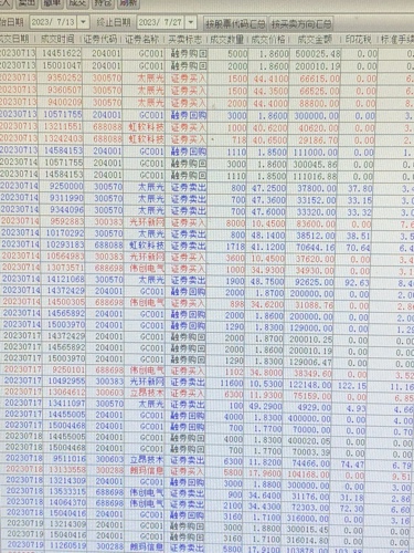 新奥彩294444cm216677,统计分析解析说明_Ultra42.794