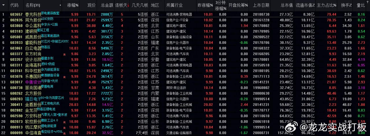 2024新澳门今晚开特马直播,定性评估解析_SHD15.162