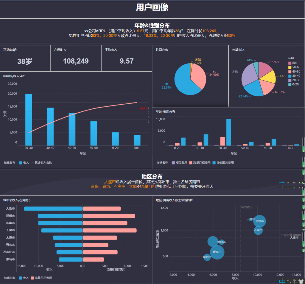 2024最新奥马免费资料四不像,数据整合策略分析_ios31.129