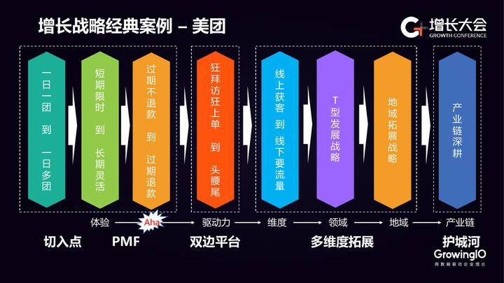 新澳精准资料免费大全,实效性解析解读策略_模拟版62.245