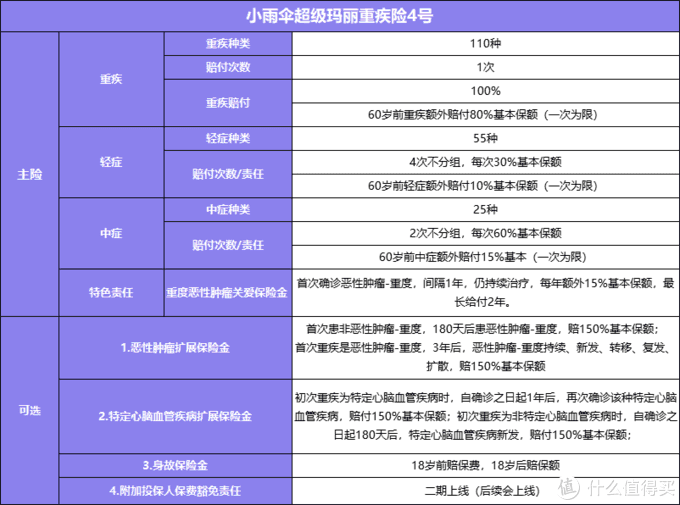 2024新奥天天免费资料,经典案例解释定义_顶级款63.21