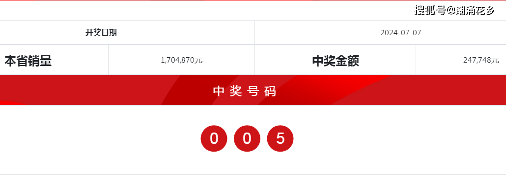 2024澳门天天六开彩开奖结果,定性评估解析_Q79.335