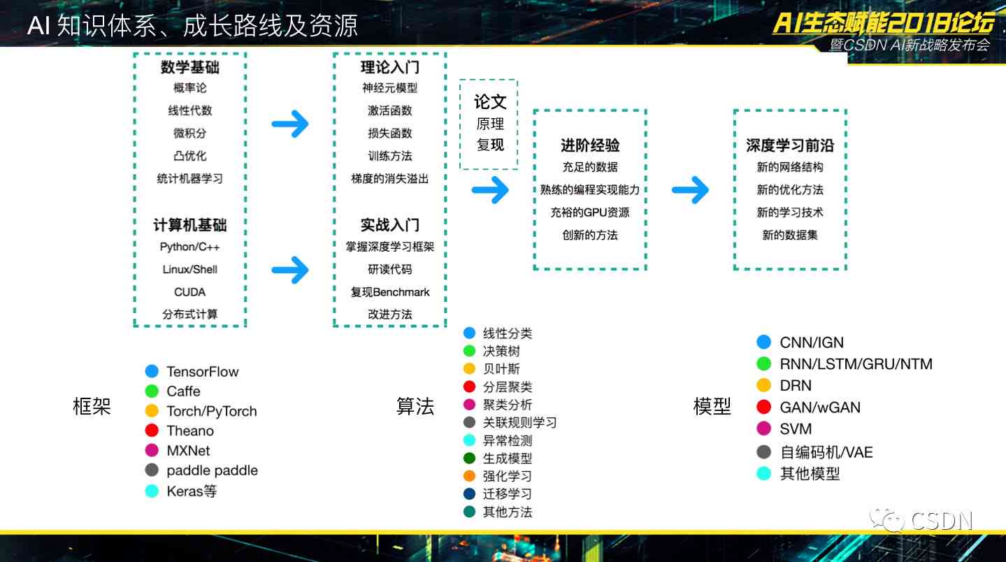 Ace_墨染指秀 第4页