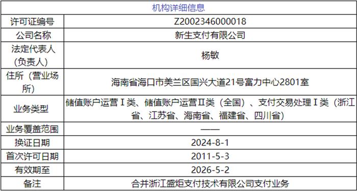 数字化营销 第351页