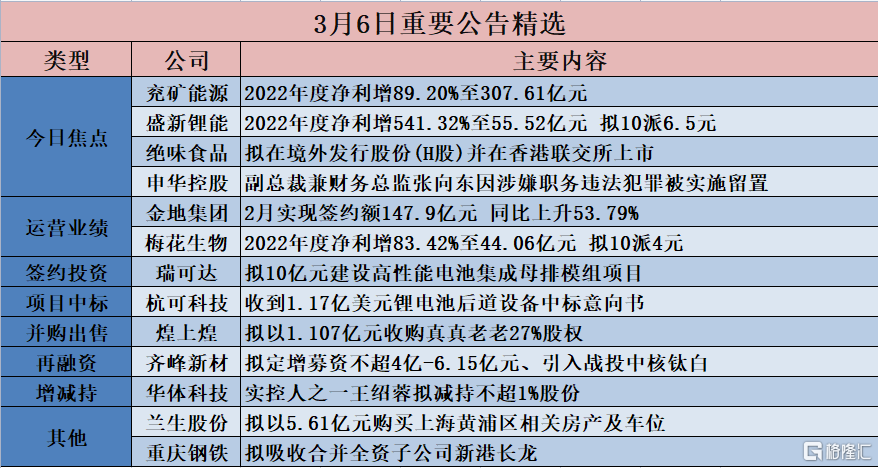 香港挂牌正版之全篇最完整篇整体解答,涵盖了广泛的解释落实方法_定制版23.950