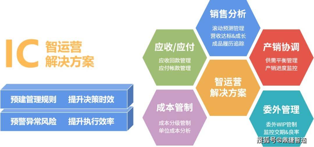 2004新奥精准资料免费提供,适用设计策略_SHD93.539