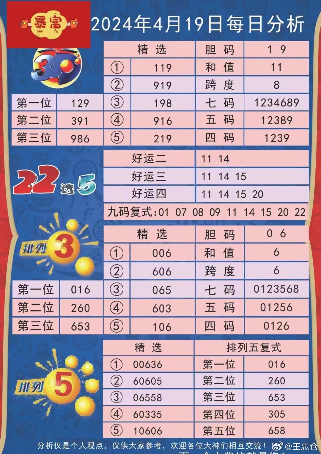 626969澳彩资料2024年,完善的执行机制分析_豪华版38.184