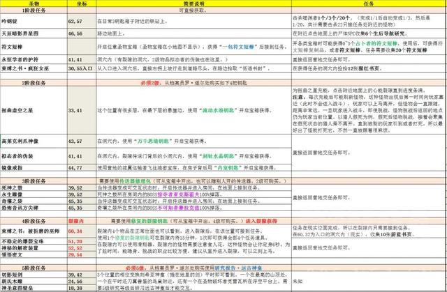 新澳门六开奖结果资料查询,安全性方案设计_领航款62.658