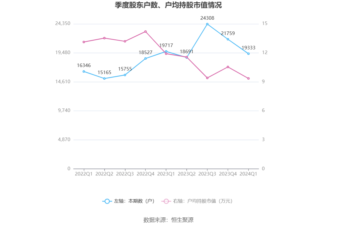 2024香港开奖记录,最新核心解答落实_豪华款36.375