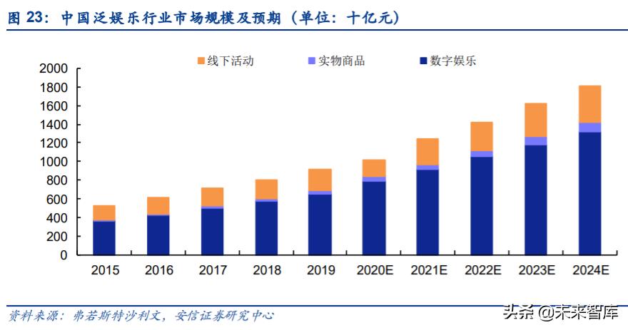 2024澳门天天六开彩怎么玩,灵活设计解析方案_复古版57.962