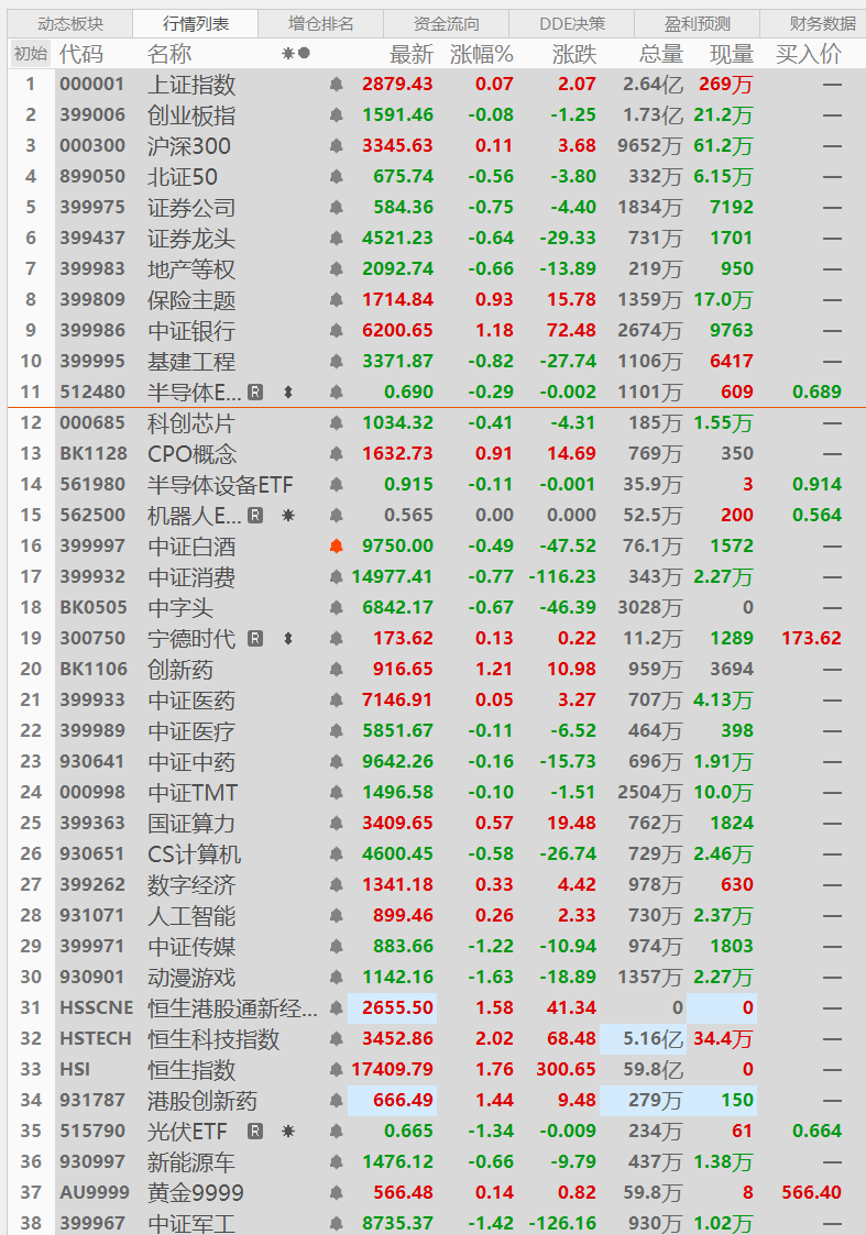 股市震荡背后的原因揭秘，A股大跳水，超4900股下跌，应对策略解析