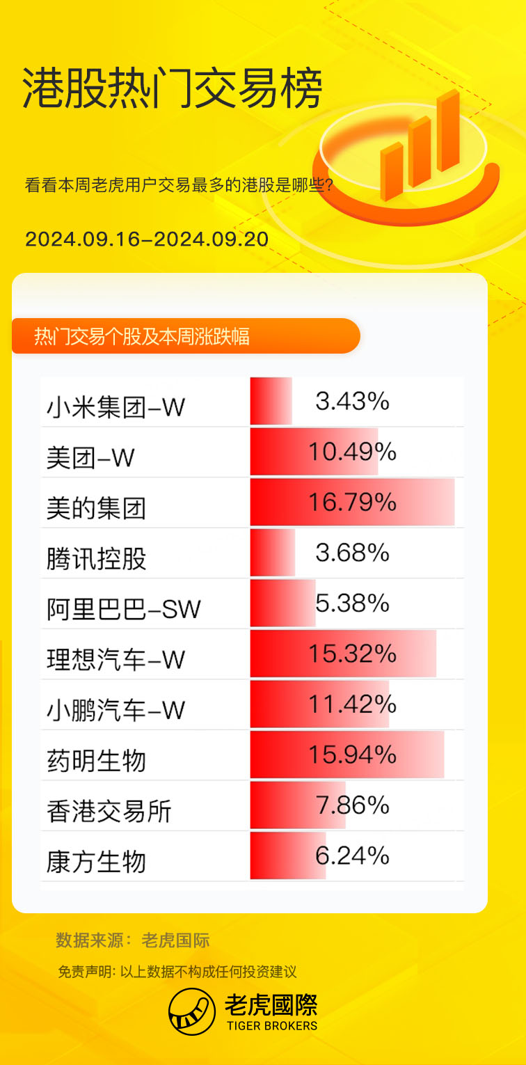 数据分析决策支持 第264页