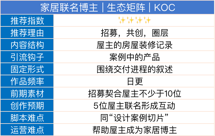 2024年管家婆正版资料,仿真方案实现_DP58.840