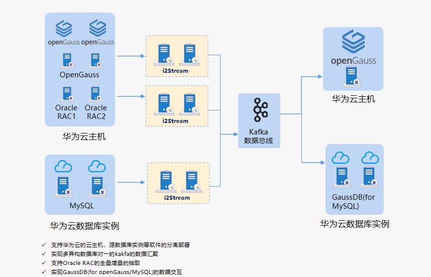 澳门今晚开特马四不像图,深入数据解释定义_顶级款73.570