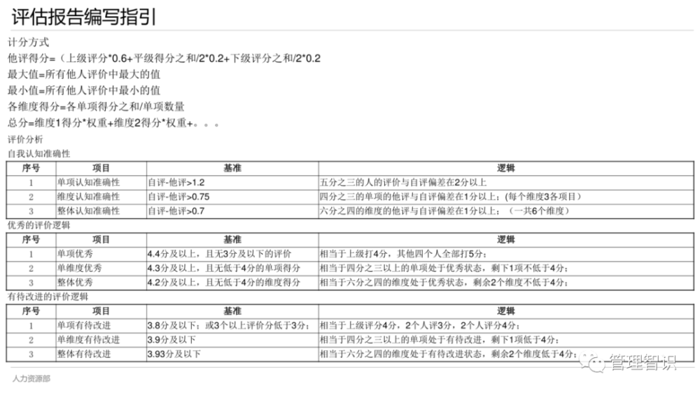 澳门资料大全,正版资料查询,实践经验解释定义_SE版61.850