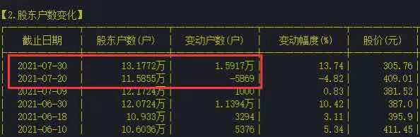 天天日天天操心,适用计划解析方案_专业款96.50