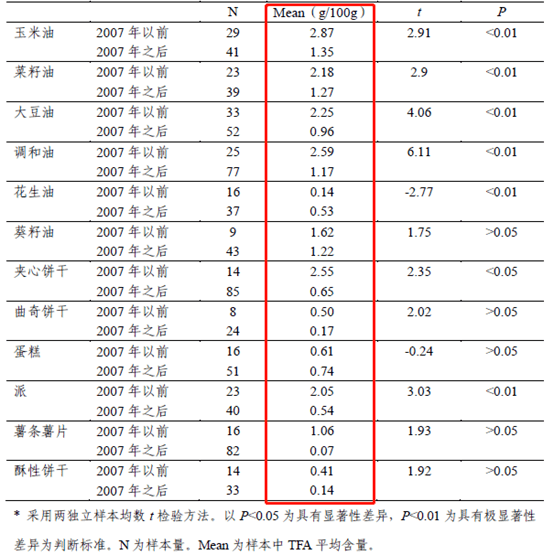 新澳内部资料精准一码波色表,经典说明解析_冒险款42.265