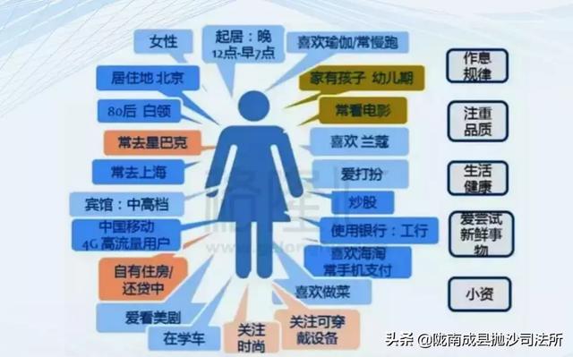 不管我多努力′伱始终站在 第3页