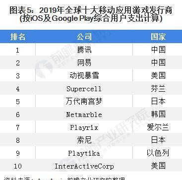 2024年正版免费天天开彩,全面数据应用执行_KP70.260