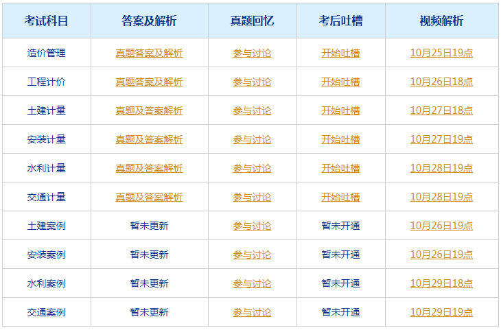 2024今晚澳门开奖结果,涵盖了广泛的解释落实方法_Superior79.92