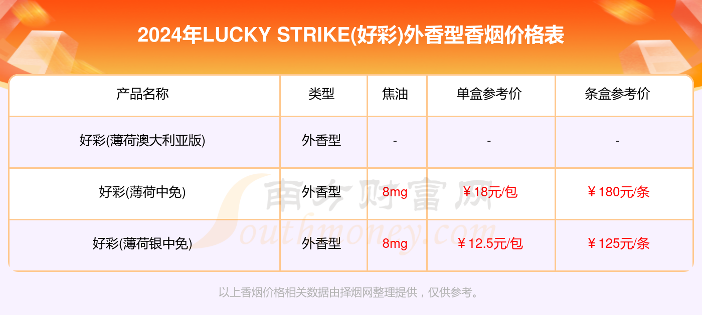 2004澳门天天开好彩大全,深入数据应用执行_Harmony款63.636