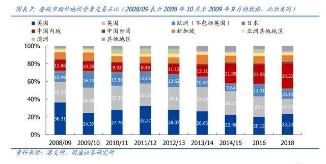 新奥最精准资料大全,深入解析数据策略_云端版50.100