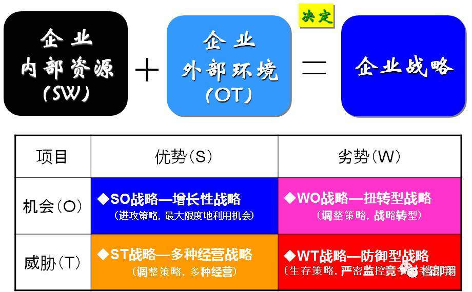 新澳门内部资料精准大全,定性评估说明_vShop65.815