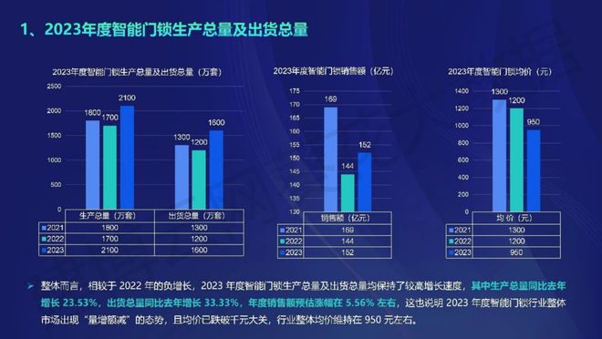 2024新奥正版免费下载,深层设计策略数据_动态版34.535