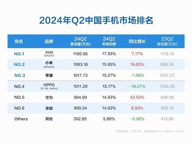 2024年新澳免费资料,市场趋势方案实施_R版23.896