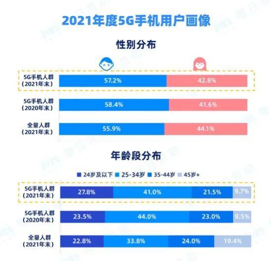 新澳天天开奖资料大全600,实地数据验证设计_HarmonyOS96.606