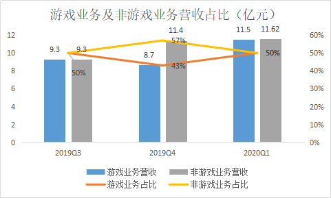 澳门一码一肖一待一中四不像,权威数据解释定义_UHD72.655