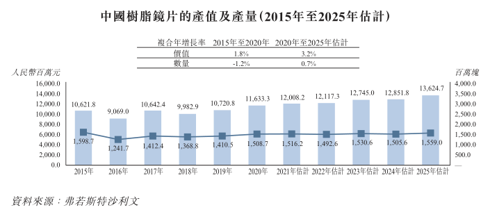 香港4777777开奖记录,数据支持执行方案_轻量版40.708