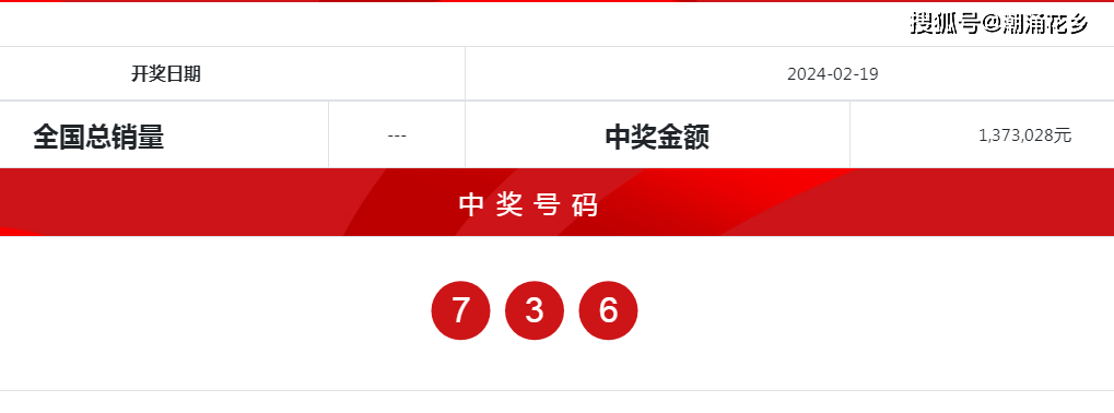 7777788888新奥门开奖结果,实地计划设计验证_薄荷版43.794