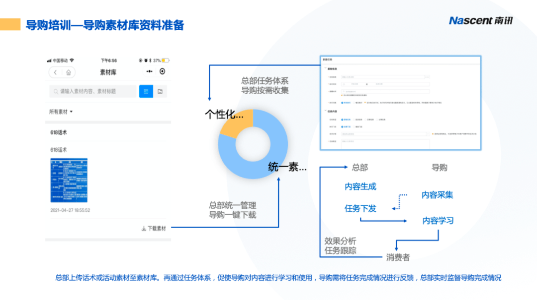 一一肖一码,数据驱动策略设计_N版45.726