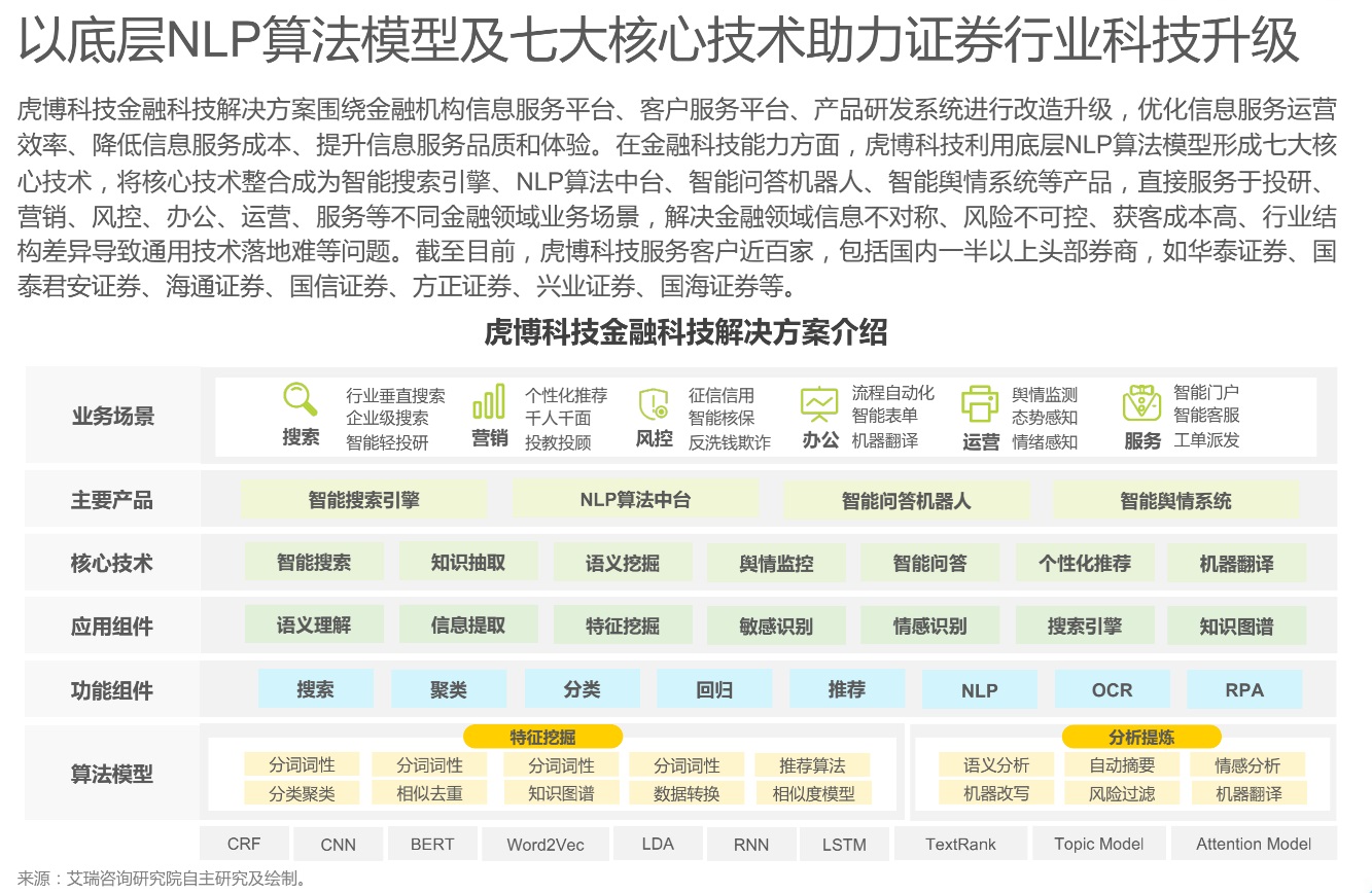 管家婆2024资料图片大全,科技成语解析说明_N版77.313