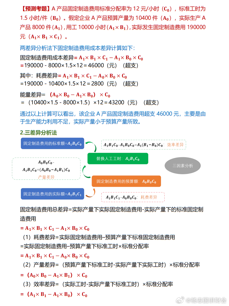 22023管家婆一肖中特,经济性执行方案剖析_4DM76.814