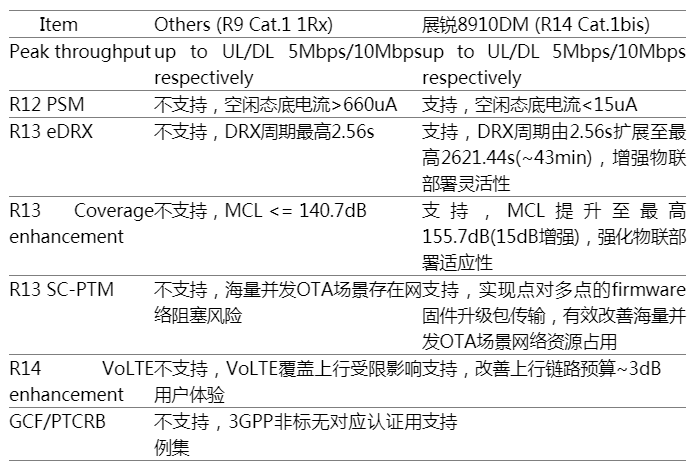 特马,结构化推进评估_粉丝版73.759