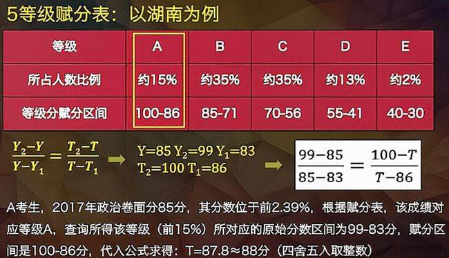 澳门王中王100%正确答案最新章节,广泛的解释落实方法分析_kit60.960