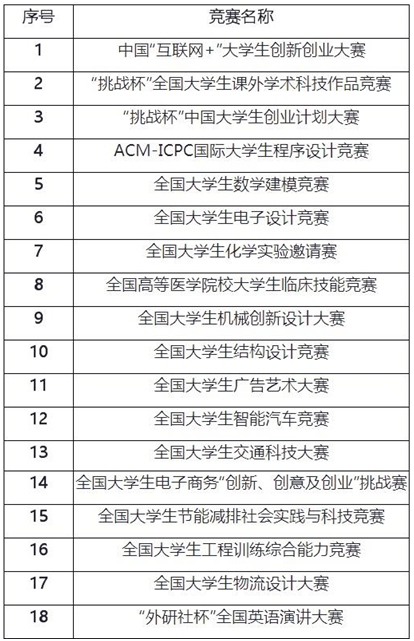 2O24澳门开奖结果王中王,科技评估解析说明_FHD15.197